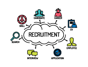 gulf hiring ervices