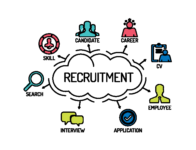 gulf hiring ervices